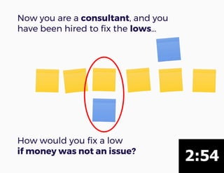 How would you fix a low
if money was not an issue?
Now you are a consultant, and you
have been hired to fix the lows…
 