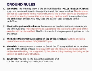GROUND RULES
1. Who wins: The winning team is the one who has the TALLEST FREE STANDING
structure measured from its base to the top of the marshmallow. The structure
cannot be suspended from a higher structure, like a chair, ceiling or chandelier.
It cannot be leaning on another structure (e.g., desk or wall). You may build on
top of the desk or floor. You may tape the base of your structure to the
table/floor.
2. The Challenge Lasts 18 minutes: Teams cannot hold on to the structure when
the time runs out. Those touching or supporting the structure at the end of the
exercise will be disqualified. The 18 minutes includes your planning time for this
challenge.
3. The Entire Marshmallow must be on top of the structure: Cutting or eating
part of the marshmallow DISQUALIFIES you.
4. Materials: You may use as many or as few of the 20 spaghetti sticks, as much or
as little of the string or tape. You may NOT use the (1) manila envelope, (2) the
rubber band holding the spaghetti, (3) the plastic thing holding the string, or (4)
scissors as part of your structure.
5. Cut/Break: You are free to break the spaghetti and
cut the tape or string to create your structure.
 