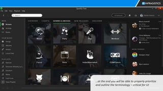 Infragistics Propietary11
…at the end you will be able to properly prioritize
and outline the terminology – critical for UI
 