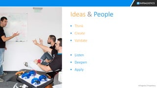 Infragistics Propietary15
Ideas & PeopleIdeas
 Think
 Create
 Validate
 Listen
 Deepen
 Apply
 