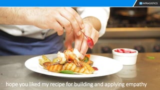 Infragistics Propietary16
hope you liked my recipe for building and applying empathy
 