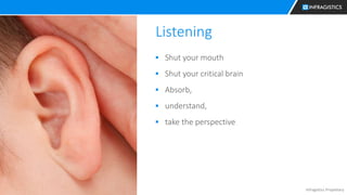 Infragistics Propietary8
Listening
 Shut your mouth
 Shut your critical brain
 Absorb,
 understand,
 take the perspective
 