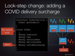 @crichardson
Lock-step change: adding a
COVID delivery surcharge
interface OrderService {
Order getOrder()
…
}
class Order
…
Money subtotal
Money tax
Money serviceFee
Money deliveryFee
…
}
No explicit
total
Money covidSurcharge
New!
Order
Service
Accounting
Service
…
Service
…
Service
Update
Calculate Calculate Calculate
Calculate
 
