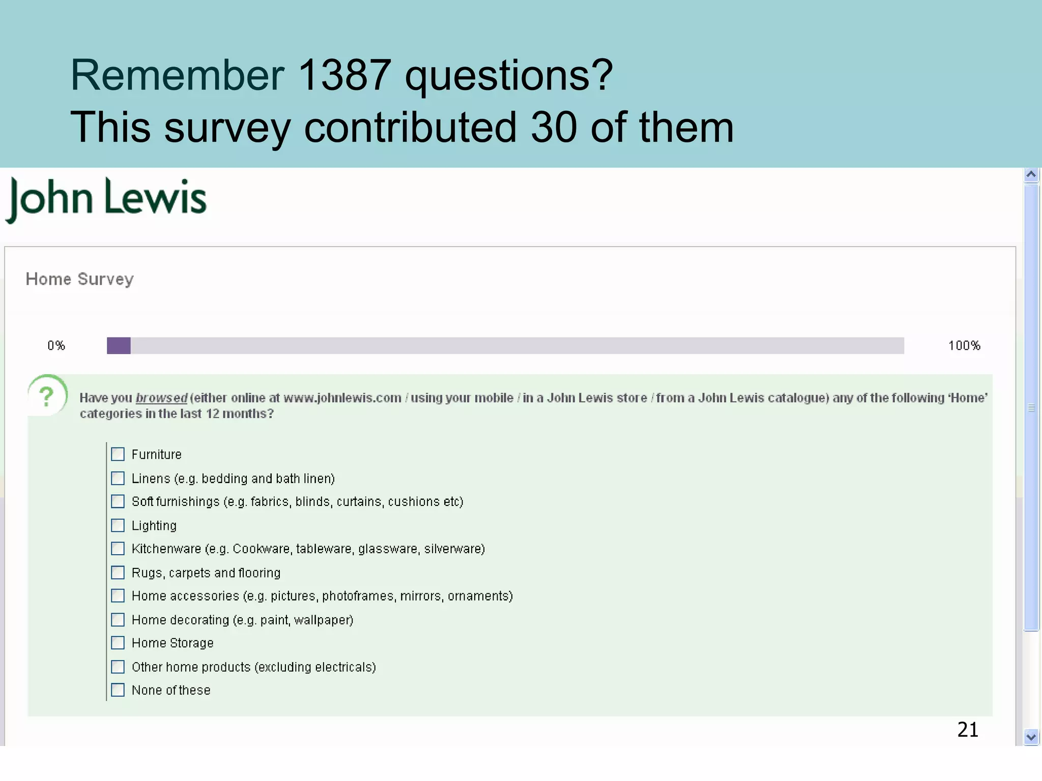Remember 1387 questions?
This survey contributed 30 of them
21
 