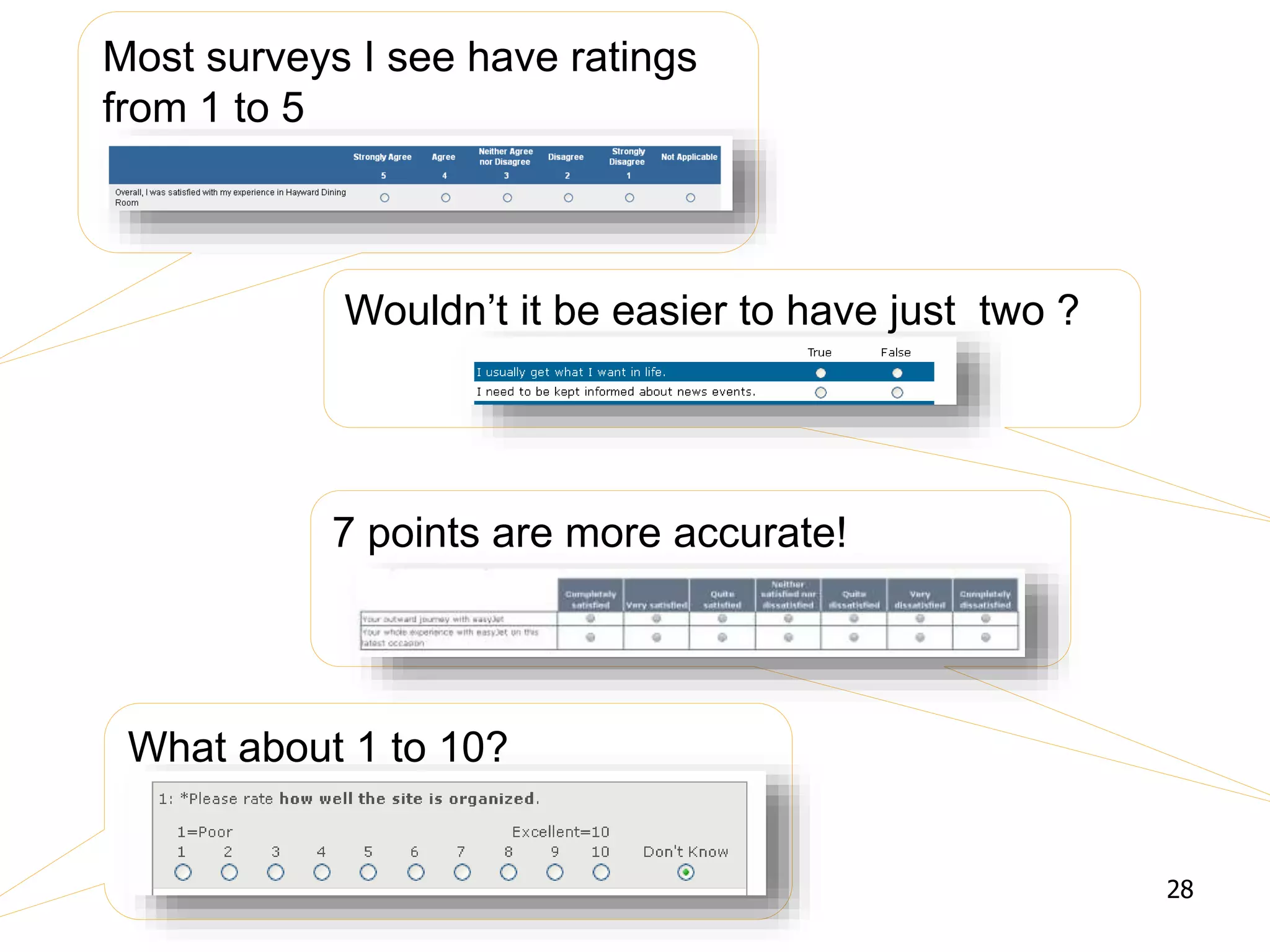 Most surveys I see have ratings
from 1 to 5
Wouldn’t it be easier to have just two ?
7 points are more accurate!
What about 1 to 10?
28
 