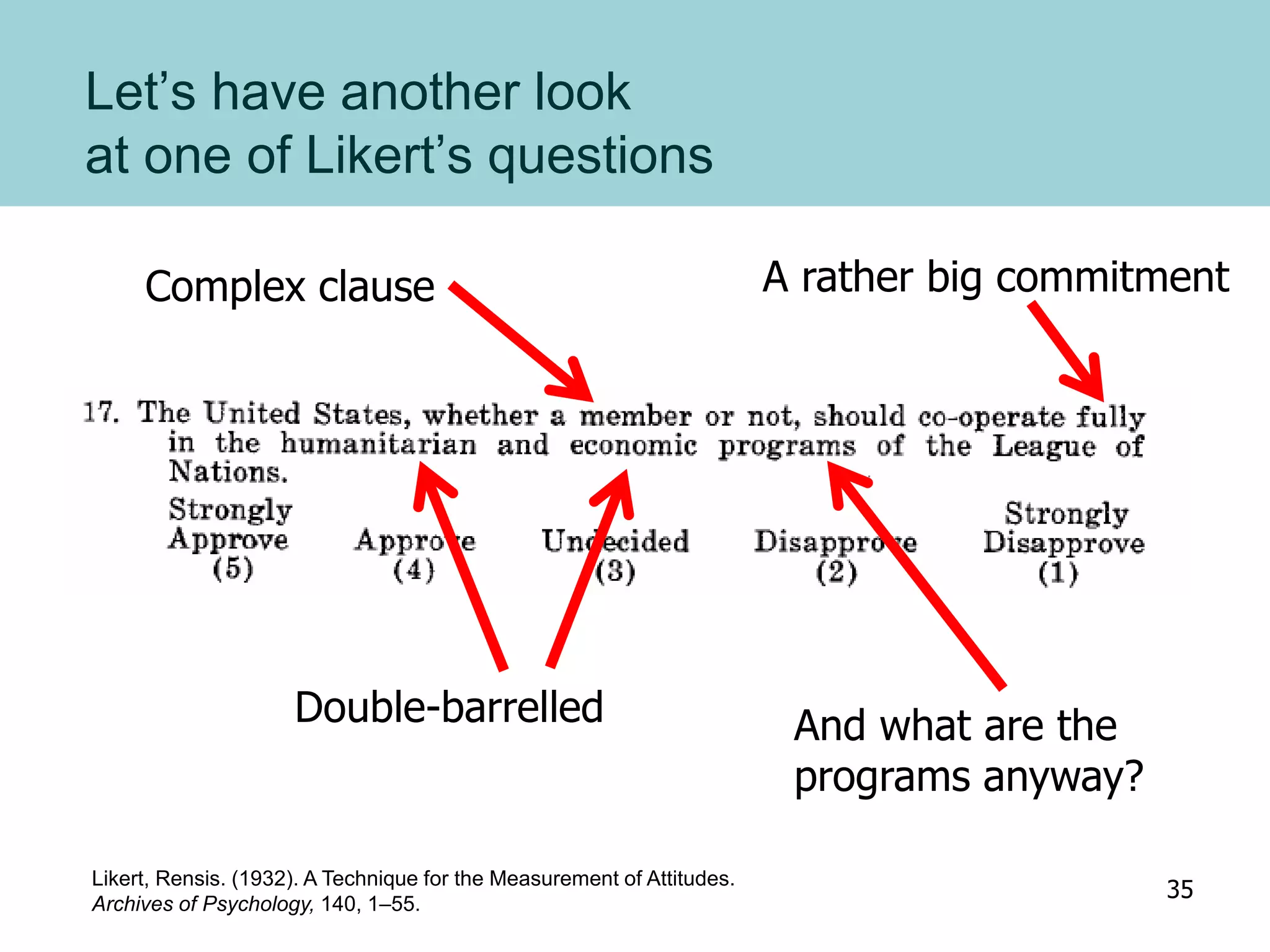 Let’s have another look
at one of Likert’s questions
Likert, Rensis. (1932). A Technique for the Measurement of Attitudes.
Archives of Psychology, 140, 1–55.
Complex clause A rather big commitment
And what are the
programs anyway?
Double-barrelled
35
 