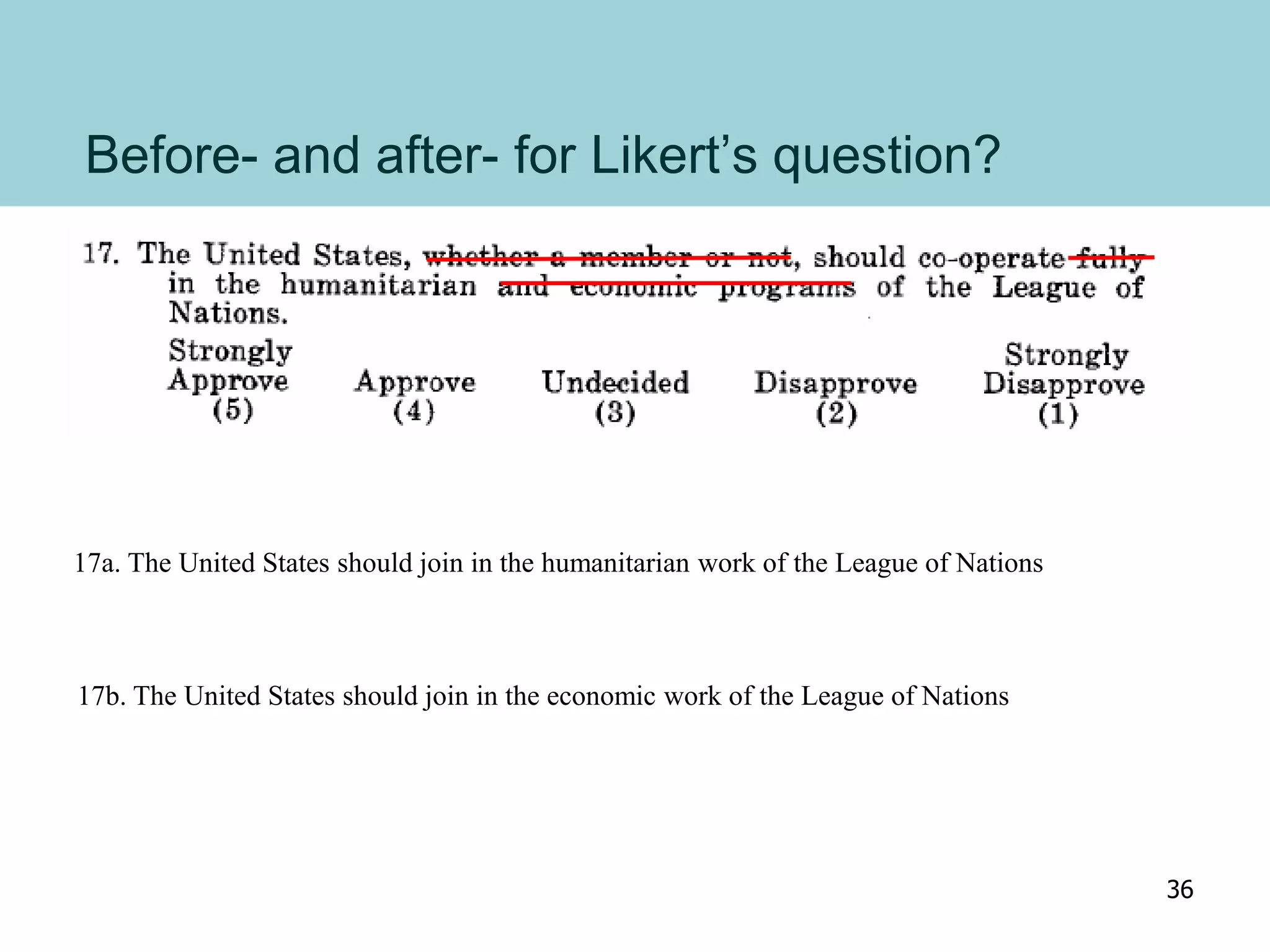 Before- and after- for Likert’s question?
17a. The United States should join in the humanitarian work of the League of Nations
17b. The United States should join in the economic work of the League of Nations
36
 