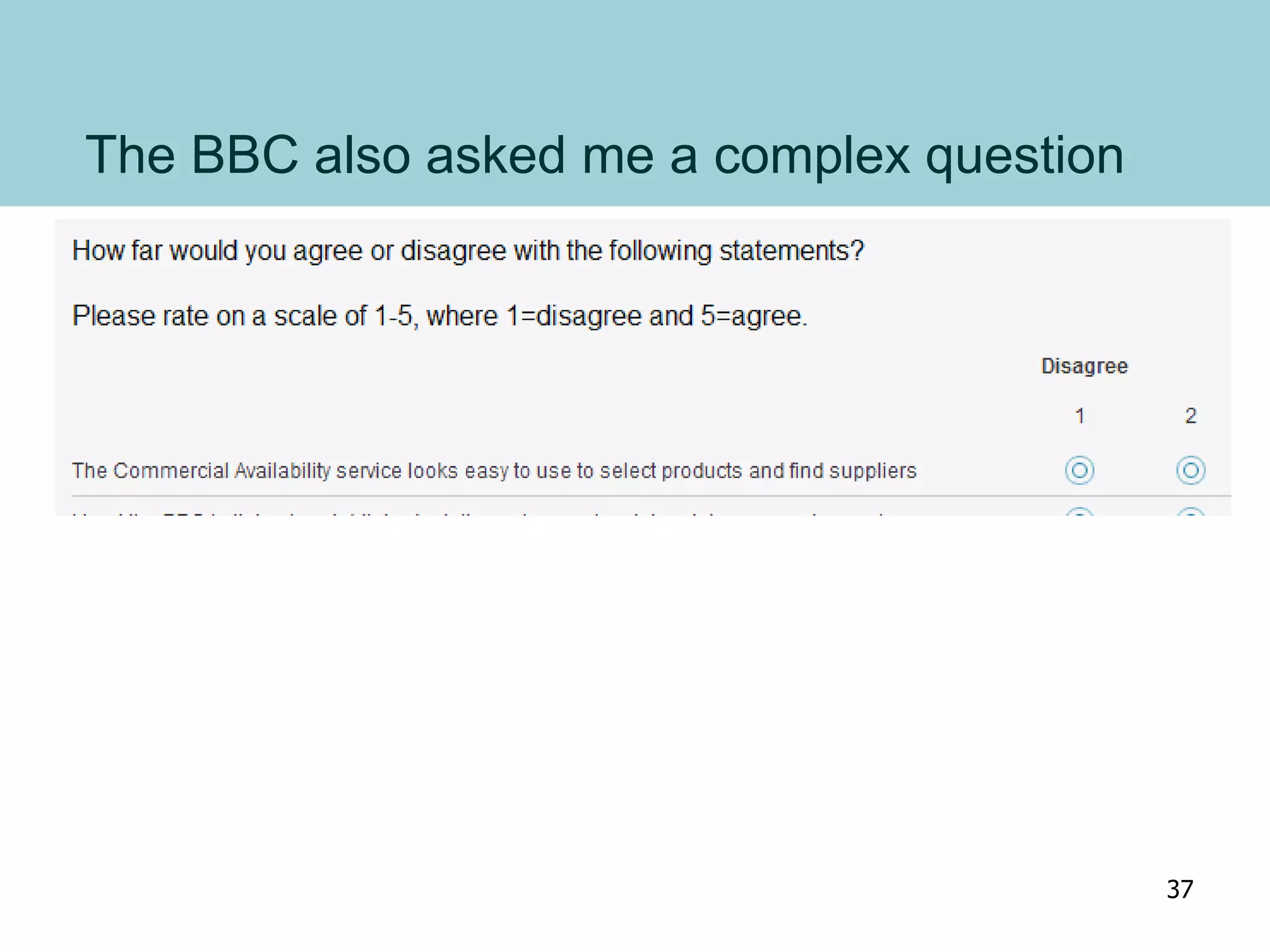 The BBC also asked me a complex question
37
 