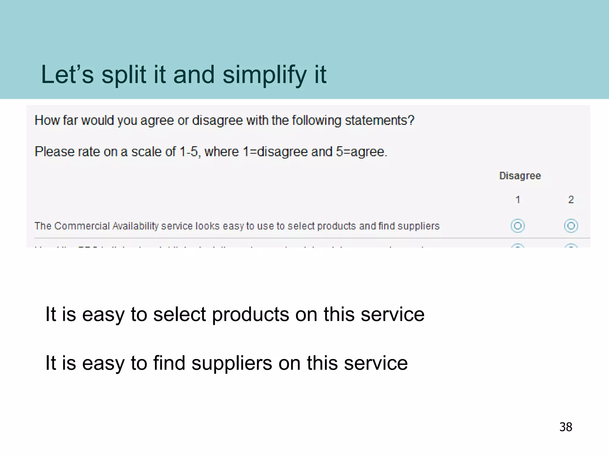 Let’s split it and simplify it
It is easy to select products on this service
It is easy to find suppliers on this service
38
 