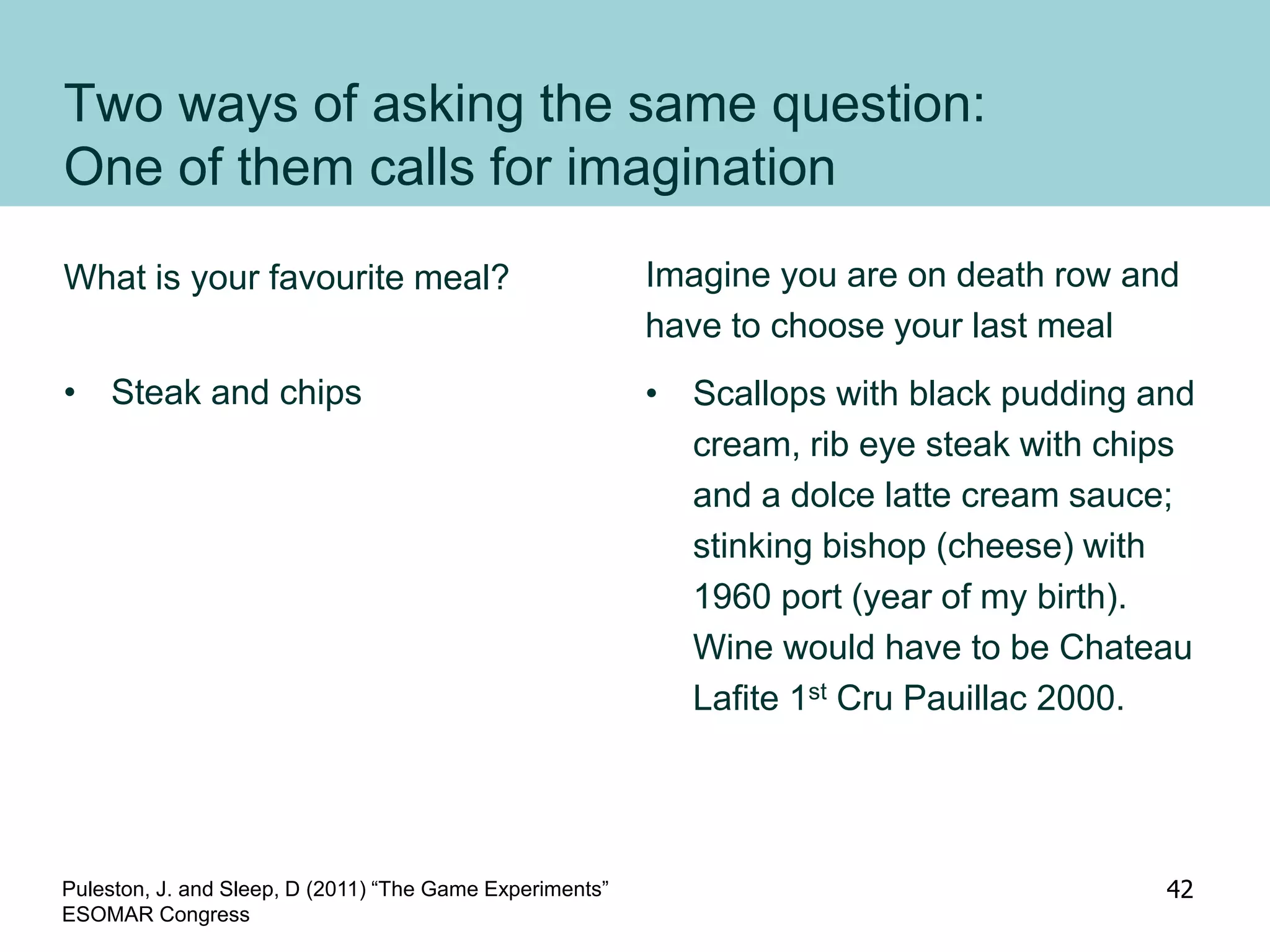 Two ways of asking the same question:
One of them calls for imagination
What is your favourite meal?
• Steak and chips
Imagine you are on death row and
have to choose your last meal
• Scallops with black pudding and
cream, rib eye steak with chips
and a dolce latte cream sauce;
stinking bishop (cheese) with
1960 port (year of my birth).
Wine would have to be Chateau
Lafite 1st Cru Pauillac 2000.
Puleston, J. and Sleep, D (2011) “The Game Experiments”
ESOMAR Congress
42
 