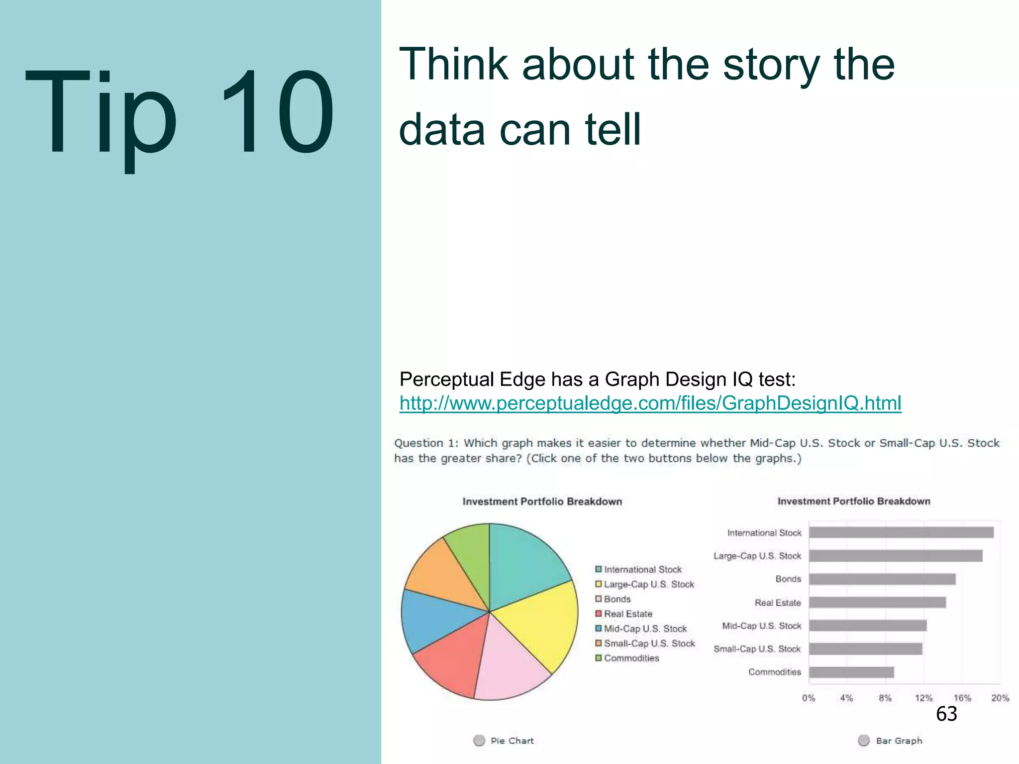 Tip 10
Think about the story the
data can tell
Perceptual Edge has a Graph Design IQ test:
http://www.perceptualedge.com/files/GraphDesignIQ.html
63
 