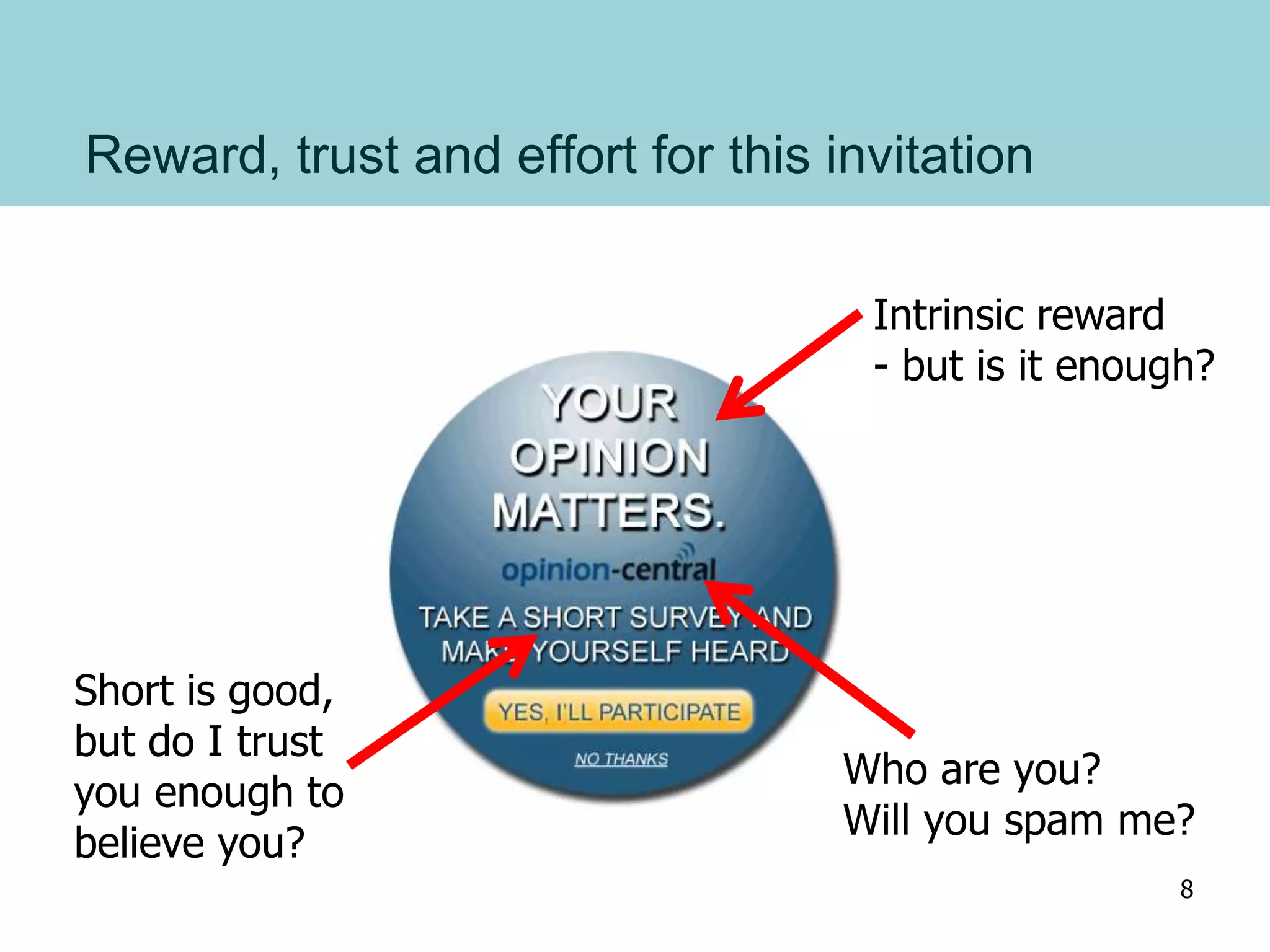 Reward, trust and effort for this invitation
Intrinsic reward
- but is it enough?
Short is good,
but do I trust
you enough to
believe you?
Who are you?
Will you spam me?
8
 