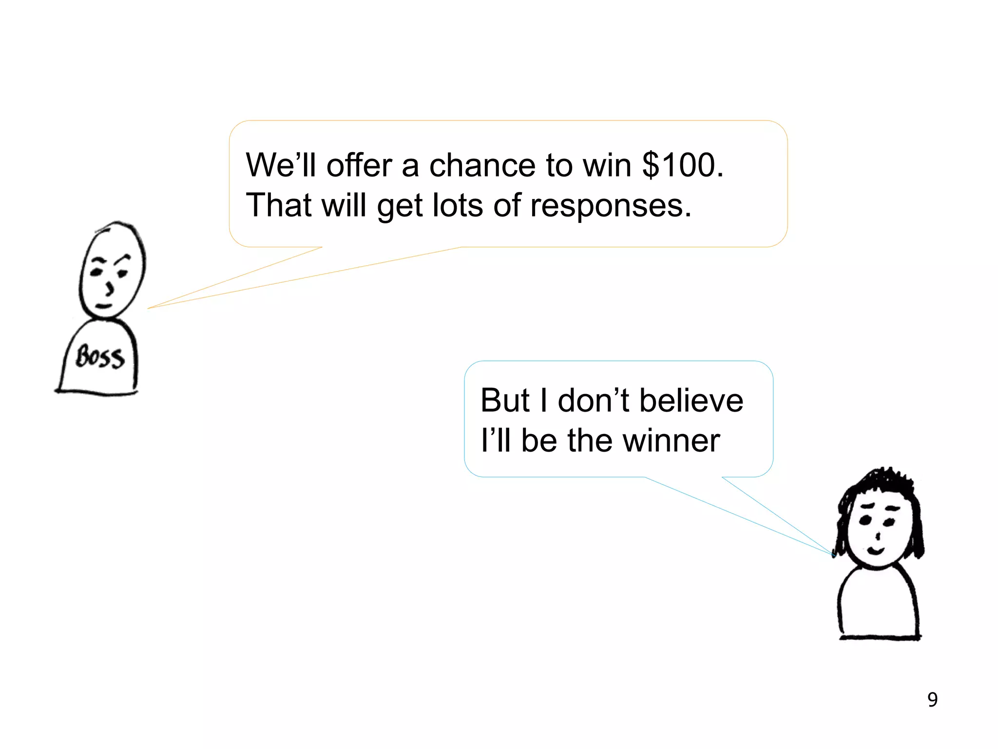 We’ll offer a chance to win $100.
That will get lots of responses.
But I don’t believe
I’ll be the winner
9
 