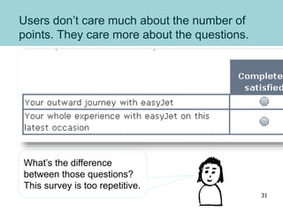 Users don’t care much about the number of
points. They care more about the questions.
What’s the difference
between those questions?
This survey is too repetitive.
31
 
