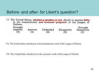 Before- and after- for Likert’s question?
17a. The United States should join in the humanitarian work of the League of Nations
17b. The United States should join in the economic work of the League of Nations
36
 