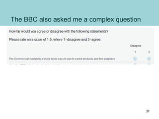 The BBC also asked me a complex question
37
 