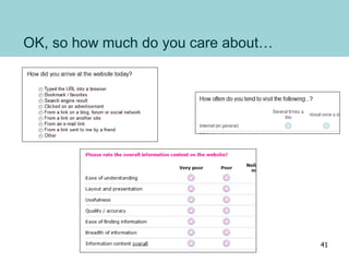 OK, so how much do you care about…
41
 