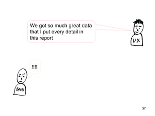 We got so much great data
that I put every detail in
this report
!!!!
57
 