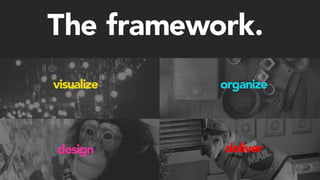 24 Design Tips from Real Designers