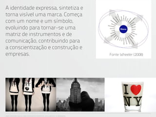 A identidade expressa, sintetiza e
torna visível uma marca. Começa
com um nome e um símbolo,
evoluindo para tornar-se uma
matriz de instrumentos e de
comunicação, contribuindo para
a conscientização e construção e
empresas.                                                             Fonte: Wheeler (2008)




ANA CAROLINA VILELA_IGOR ESCALANTE CASENOTE_2012_DESIGN TO BRANDING
 