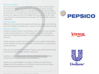 2
Nossa missão
Ser a principal empresa de produtos de consumo do mundo na área
de alimentos e bebidas de conveniência. Almejamos gerar uma boa
recompensa financeira para os investidores e oferecer oportunidades
de crescimento e enriquecimento aos nossos funcionários, aos nossos
parceiros de negócios e às comunidades em que operamos. Em tudo
o que fazemos, nos empenhamos para agir com honestidade, justiça e
integridade.
Nossa visão
Melhorar continuamente os aspectos ambientais, sociais e econômicos
das comunidades onde operamos, criando um amanhã melhor que hoje.
Nossos valores
Cuidar de nossos clientes, consumidores e do mundo em que vivemos:
somos impulsionados por um forte espírito competitivo, buscando
soluções vencedoras para todos os envolvidos, assim como para nós
mesmos.

Vender apenas produtos dos quais podemos nos orgulhar: Atestamos
nossos padrões quando pessoalmente recomendamos e consumimos
nossos produtos.

Falar com honestidade e franqueza: Falando tudo e não somente o que
é conveniente para atingir objetivos individuais.

Equilibrar curto e longo prazos: Tomamos decisões que equilibram
riscos de curto e longo prazos e seus benefícios.

Ganhar com a diversidade e a inclusão: Criamos um ambiente de
trabalho que inclui pessoas com diferentes características e modos
distintos de pensar. Isto leva à inovação.


ANA CAROLINA VILELA_IGOR ESCALANTE CASENOTE_DESIGN TO BRANDING
 
