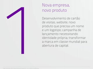 1
                                                                      Nova empresa,
                                                                      novo produto
                                                                      Desenvolvimento de cartão
                                                                      de visitas, website; novo
                                                                      produto que precisa um nome
                                                                      e um logotipo; campanha de
                                                                      lançamento necessitando
                                                                      identidade própria; transformar
                                                                      a marca em classe mundial para
                                                                      abertura de capital.




ANA CAROLINA VILELA_IGOR ESCALANTE CASENOTE_2012_DESIGN TO BRANDING
 