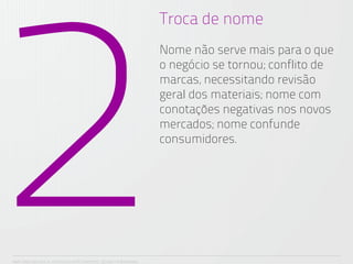 2
                                                                 Troca de nome
                                                                 Nome não serve mais para o que
                                                                 o negócio se tornou; conflito de
                                                                 marcas, necessitando revisão
                                                                 geral dos materiais; nome com
                                                                 conotações negativas nos novos
                                                                 mercados; nome confunde
                                                                 consumidores.




ANA CAROLINA VILELA_IGOR ESCALANTE CASENOTE_DESIGN TO BRANDING
 