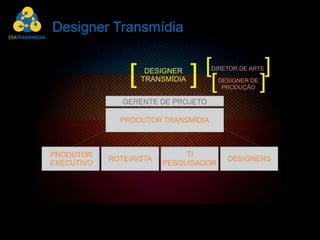 Designer Transmídia
 