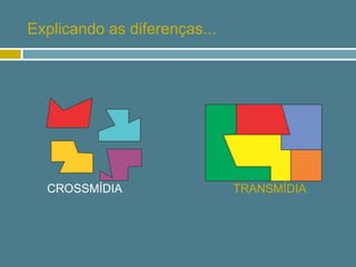 Explicando as diferenças...




  CROSSMÍDIA                  TRANSMÍDIA
 