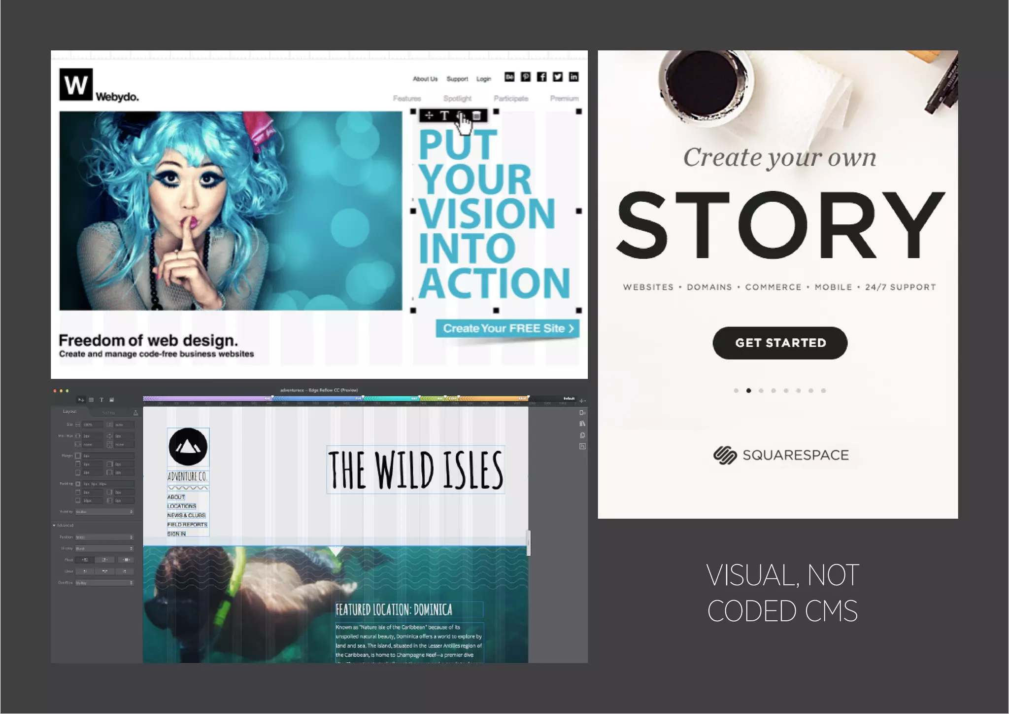 VISUAL, NOT
CODED CMS

 