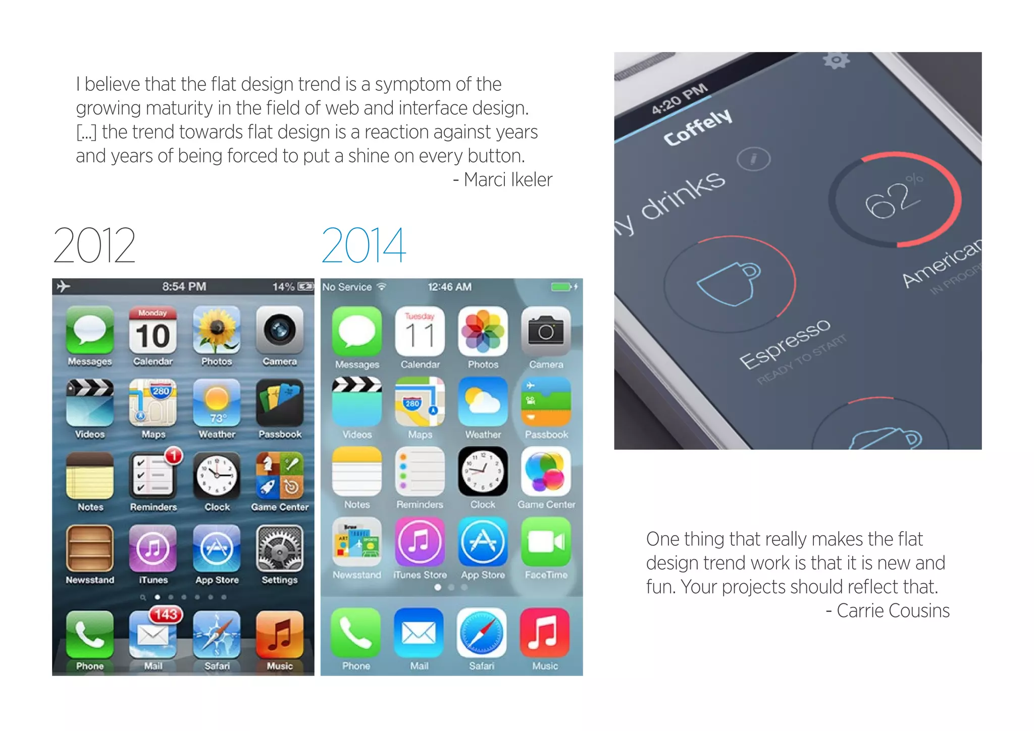I believe that the flat design trend is a symptom of the
growing maturity in the field of web and interface design.
[...] the trend towards flat design is a reaction against years
and years of being forced to put a shine on every button.
- Marci Ikeler

2012

2014

One thing that really makes the flat
design trend work is that it is new and
fun. Your projects should reflect that.
- Carrie Cousins

 