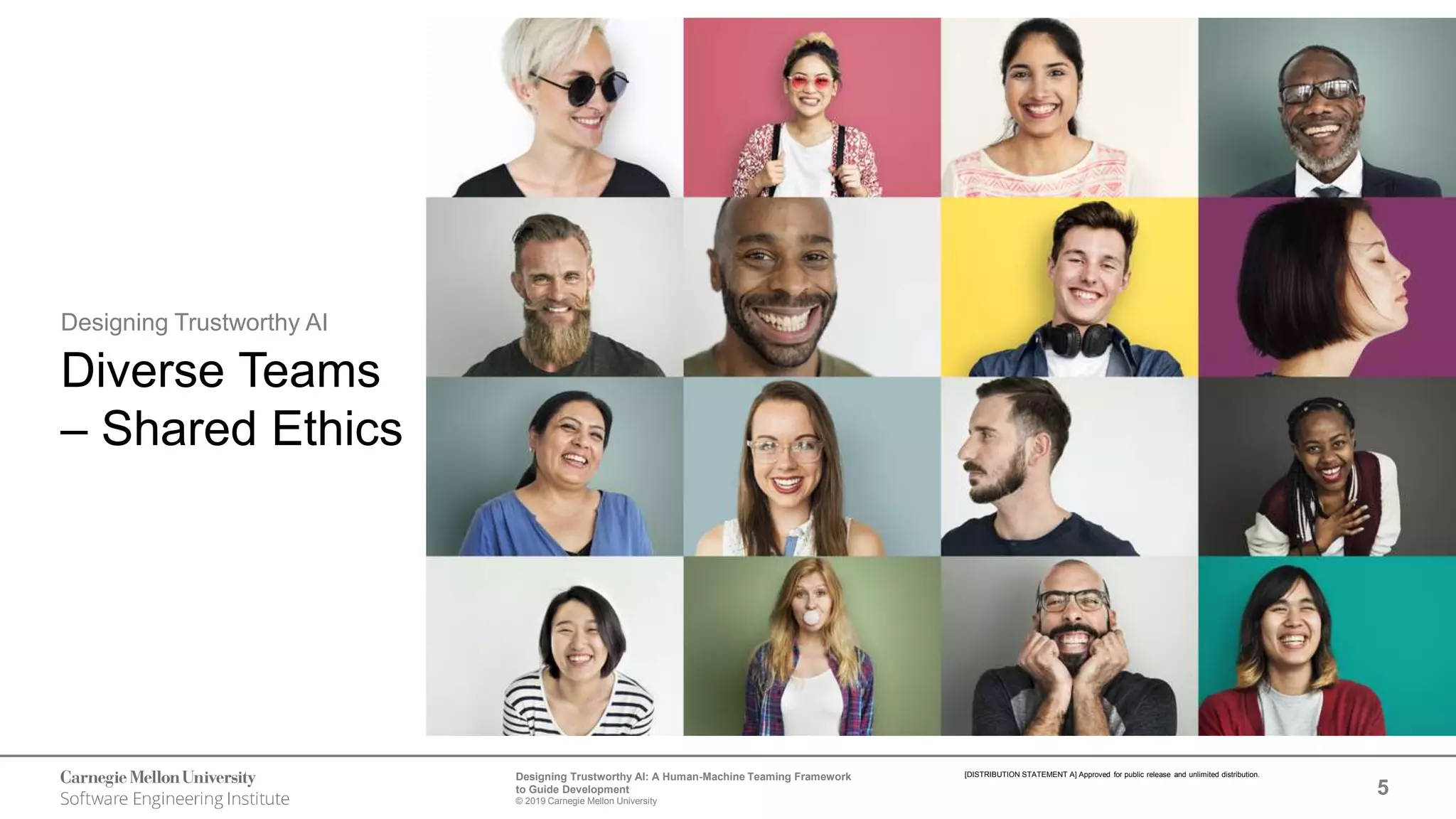 5
Designing Trustworthy AI: A Human-Machine Teaming Framework
to Guide Development
© 2019 Carnegie Mellon University
[DISTRIBUTION STATEMENT A] Approved for public release and unlimited distribution.
Designing Trustworthy AI
Diverse Teams
– Shared Ethics
 