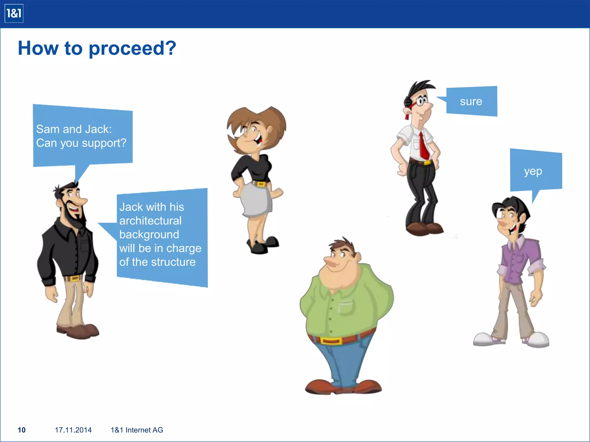 How to proceed? 
Sam and Jack: 
Can you support? 
10 17.11.2014 
1&1 Internet AG 
yep 
sure 
Jack with his 
architectural 
background 
will be in charge 
of the structure 
 
