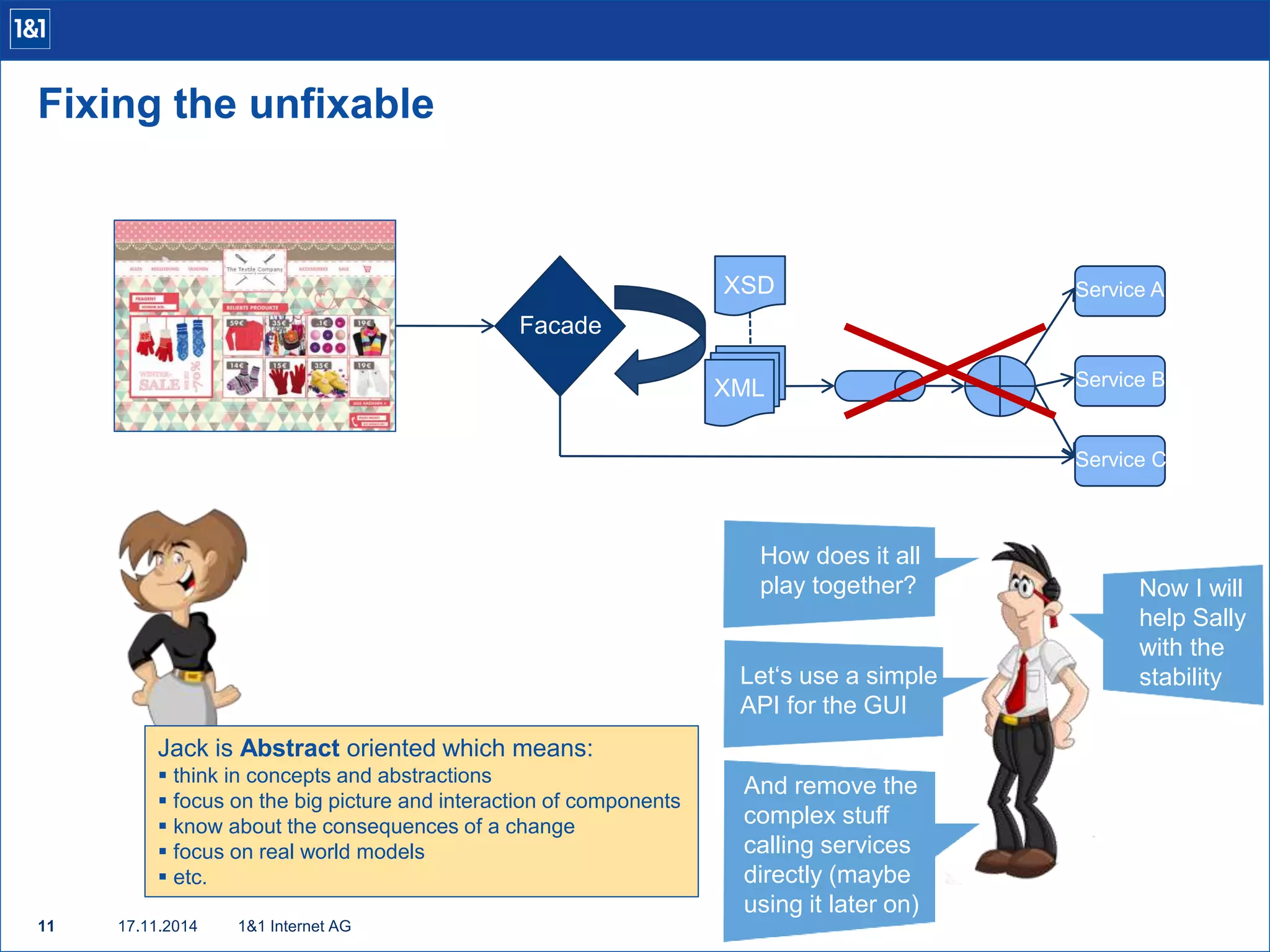 Fixing the unfixable 
11 17.11.2014 
1&1 Internet AG 
XSD Service A 
XML 
Service B 
Service C 
Facade 
How does it all 
play together? 
Let‘s use a simple 
API for the GUI 
And remove the 
complex stuff 
calling services 
directly (maybe 
using it later on) 
Now I will 
help Sally 
with the 
stability 
Jack is Abstract oriented which means: 
 think in concepts and abstractions 
 focus on the big picture and interaction of components 
 know about the consequences of a change 
 focus on real world models 
 etc. 
 