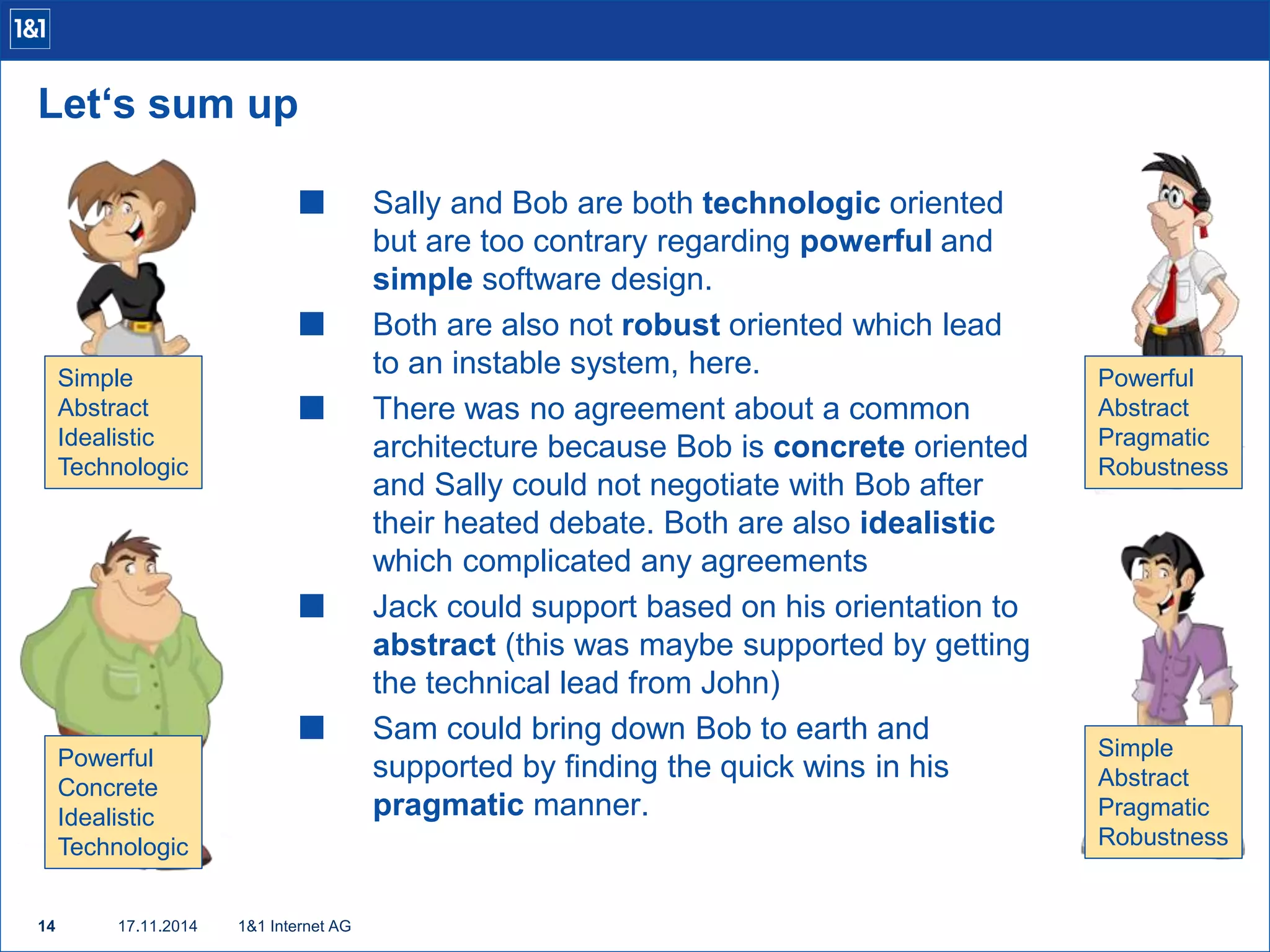 Let‘s sum up 
 Sally and Bob are both technologic oriented 
but are too contrary regarding powerful and 
simple software design. 
 Both are also not robust oriented which lead 
to an instable system, here. 
 There was no agreement about a common 
architecture because Bob is concrete oriented 
and Sally could not negotiate with Bob after 
their heated debate. Both are also idealistic 
which complicated any agreements 
 Jack could support based on his orientation to 
abstract (this was maybe supported by getting 
the technical lead from John) 
 Sam could bring down Bob to earth and 
supported by finding the quick wins in his 
pragmatic manner. 
Simple 
Abstract 
Idealistic 
Technologic 
Powerful 
Concrete 
Idealistic 
Technologic 
14 17.11.2014 
1&1 Internet AG 
Powerful 
Abstract 
Pragmatic 
Robustness 
Simple 
Abstract 
Pragmatic 
Robustness 
 