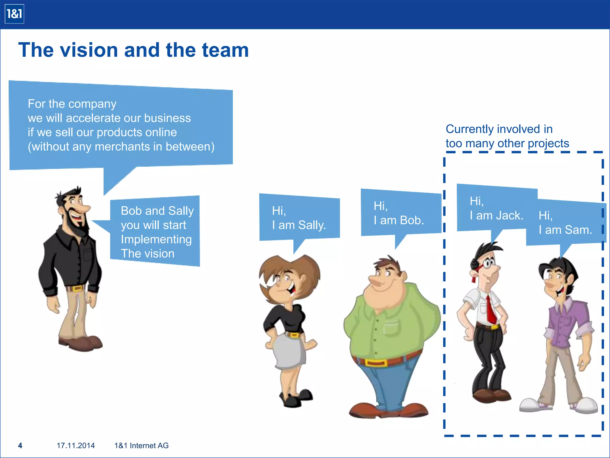 The vision and the team 
For the company 
we will accelerate our business 
if we sell our products online 
(without any merchants in between) 
4 17.11.2014 
1&1 Internet AG 
Bob and Sally 
you will start 
Implementing 
The vision 
Hi, 
I am Sally. 
Hi, 
I am Bob. 
Currently involved in 
too many other projects 
Hi, 
I am Jack. Hi, 
I am Sam. 
 