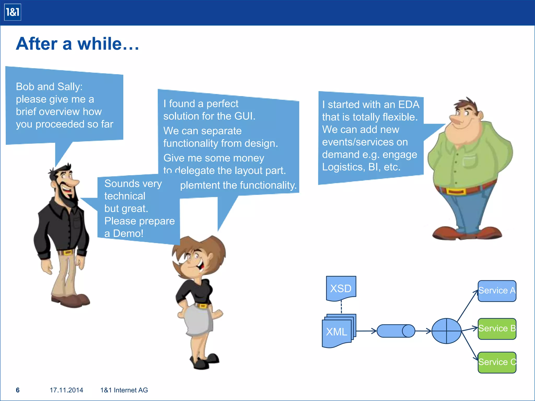 After a while… 
Bob and Sally: 
please give me a 
brief overview how 
you proceeded so far 
6 17.11.2014 
1&1 Internet AG 
XSD Service A 
XML 
Service B 
Service C 
I found a perfect 
solution for the GUI. 
We can separate 
functionality from design. 
Give me some money 
to delegate the layout part. 
I implemtent the functionality. 
I started with an EDA 
that is totally flexible. 
We can add new 
events/services on 
demand e.g. engage 
Logistics, BI, etc. 
Sounds very 
technical 
but great. 
Please prepare 
a Demo! 
 
