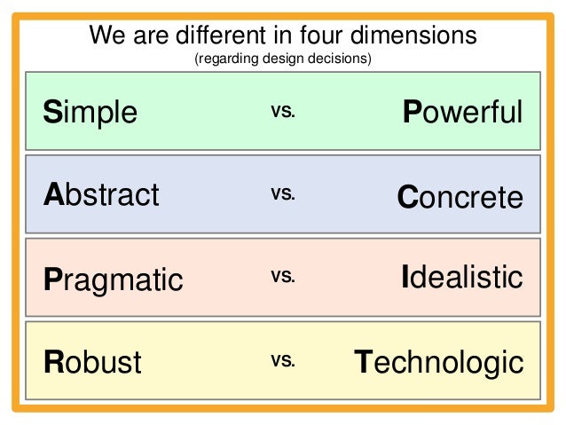 Design Types - an explanation of software developer types