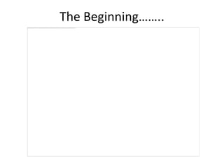 The Beginning……..
 