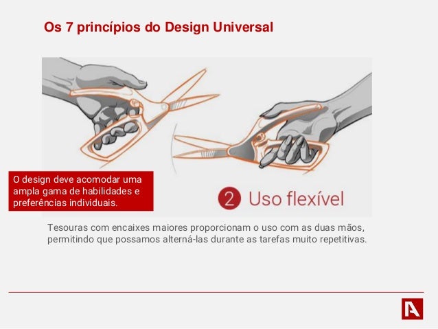 Design Universal - Os 7 Principios