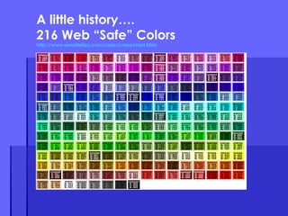 A little history…. 216 Web “Safe” Colors http://www.websitetips.com/color/colourchart.html 