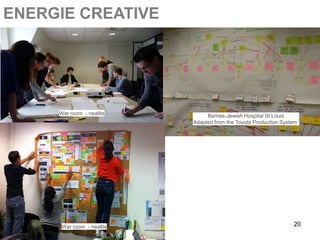 ENERGIE CREATIVE




     War room - nealite        Barnes-Jewish Hospital St Louis
                          Adapted from the Toyota Production System




     War room - nealite                                          20
 