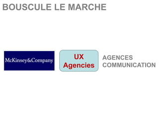 BOUSCULE LE MARCHE




            UX       AGENCES
          Agencies   COMMUNICATION
 
