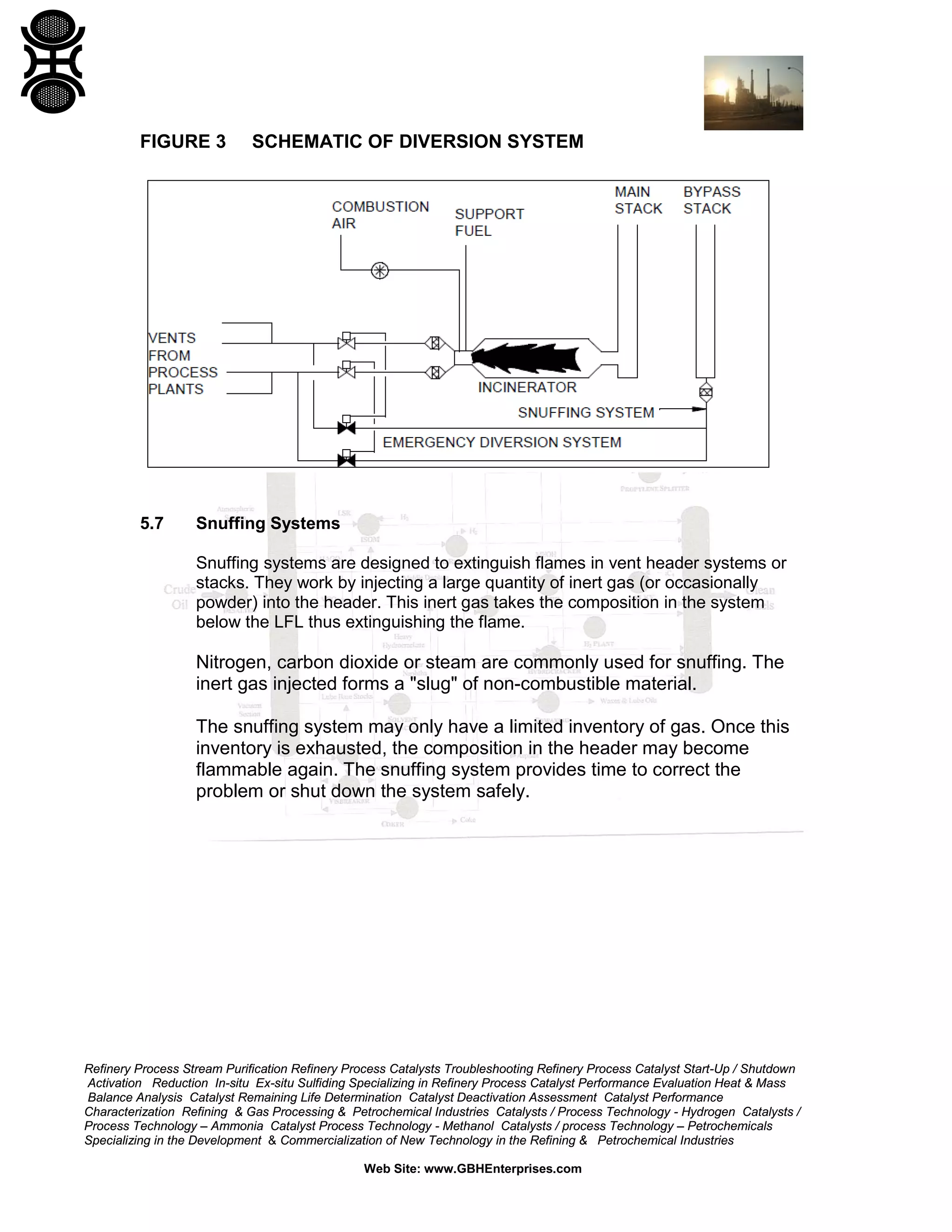 Refinery Process Stream Purification Refinery Process Catalysts Troubleshooting Refinery Process Catalyst Start-Up / Shutdown
Activation Reduction In-situ Ex-situ Sulfiding Specializing in Refinery Process Catalyst Performance Evaluation Heat & Mass
Balance Analysis Catalyst Remaining Life Determination Catalyst Deactivation Assessment Catalyst Performance
Characterization Refining & Gas Processing & Petrochemical Industries Catalysts / Process Technology - Hydrogen Catalysts /
Process Technology – Ammonia Catalyst Process Technology - Methanol Catalysts / process Technology – Petrochemicals
Specializing in the Development & Commercialization of New Technology in the Refining & Petrochemical Industries
Web Site: www.GBHEnterprises.com
FIGURE 3 SCHEMATIC OF DIVERSION SYSTEM
5.7 Snuffing Systems
Snuffing systems are designed to extinguish flames in vent header systems or
stacks. They work by injecting a large quantity of inert gas (or occasionally
powder) into the header. This inert gas takes the composition in the system
below the LFL thus extinguishing the flame.
Nitrogen, carbon dioxide or steam are commonly used for snuffing. The
inert gas injected forms a "slug" of non-combustible material.
The snuffing system may only have a limited inventory of gas. Once this
inventory is exhausted, the composition in the header may become
flammable again. The snuffing system provides time to correct the
problem or shut down the system safely.
 