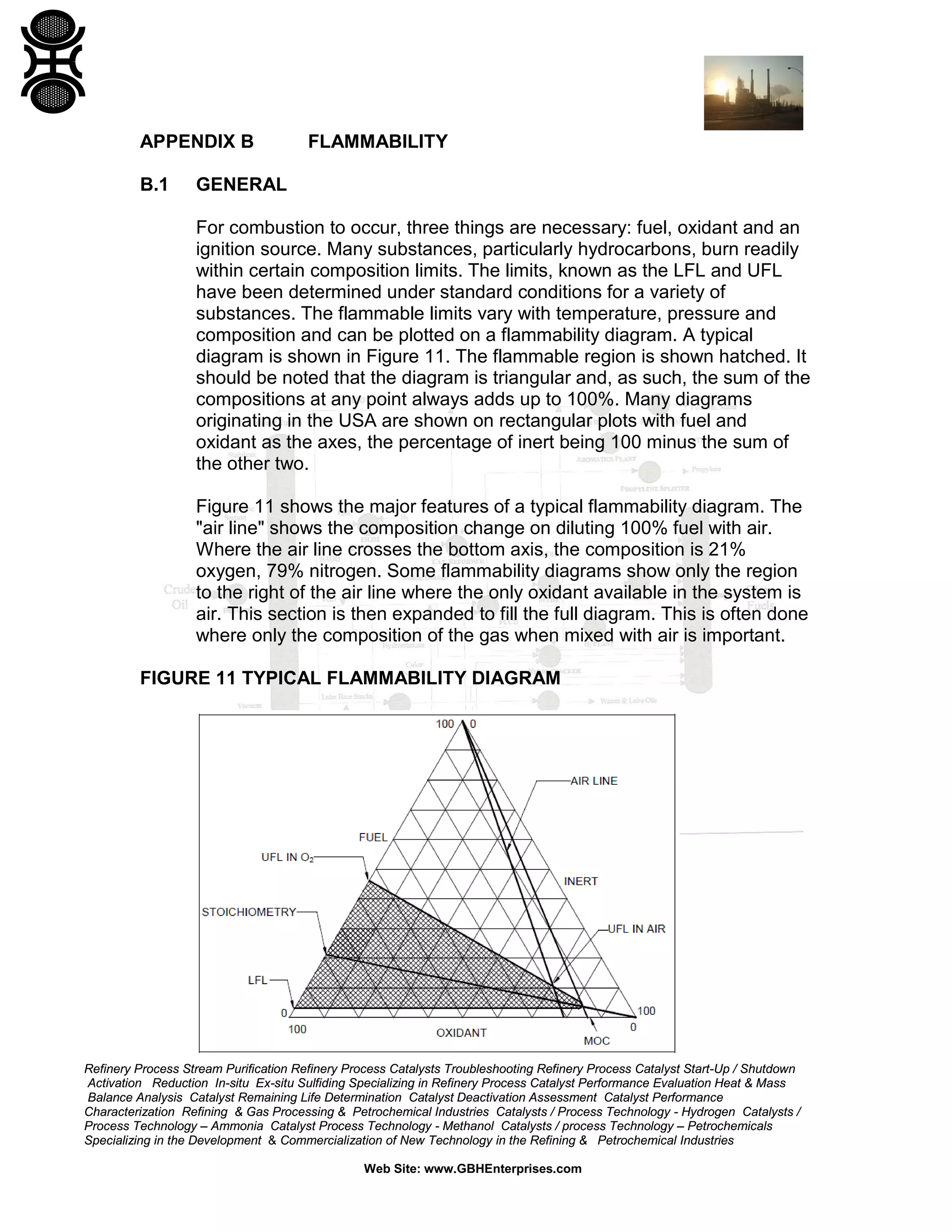 Refinery Process Stream Purification Refinery Process Catalysts Troubleshooting Refinery Process Catalyst Start-Up / Shutdown
Activation Reduction In-situ Ex-situ Sulfiding Specializing in Refinery Process Catalyst Performance Evaluation Heat & Mass
Balance Analysis Catalyst Remaining Life Determination Catalyst Deactivation Assessment Catalyst Performance
Characterization Refining & Gas Processing & Petrochemical Industries Catalysts / Process Technology - Hydrogen Catalysts /
Process Technology – Ammonia Catalyst Process Technology - Methanol Catalysts / process Technology – Petrochemicals
Specializing in the Development & Commercialization of New Technology in the Refining & Petrochemical Industries
Web Site: www.GBHEnterprises.com
APPENDIX B FLAMMABILITY
B.1 GENERAL
For combustion to occur, three things are necessary: fuel, oxidant and an
ignition source. Many substances, particularly hydrocarbons, burn readily
within certain composition limits. The limits, known as the LFL and UFL
have been determined under standard conditions for a variety of
substances. The flammable limits vary with temperature, pressure and
composition and can be plotted on a flammability diagram. A typical
diagram is shown in Figure 11. The flammable region is shown hatched. It
should be noted that the diagram is triangular and, as such, the sum of the
compositions at any point always adds up to 100%. Many diagrams
originating in the USA are shown on rectangular plots with fuel and
oxidant as the axes, the percentage of inert being 100 minus the sum of
the other two.
Figure 11 shows the major features of a typical flammability diagram. The
"air line" shows the composition change on diluting 100% fuel with air.
Where the air line crosses the bottom axis, the composition is 21%
oxygen, 79% nitrogen. Some flammability diagrams show only the region
to the right of the air line where the only oxidant available in the system is
air. This section is then expanded to fill the full diagram. This is often done
where only the composition of the gas when mixed with air is important.
FIGURE 11 TYPICAL FLAMMABILITY DIAGRAM
 