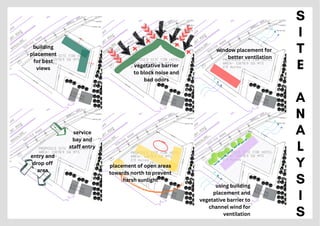 BAD DESIGN PORTFOLIO FOR HOTEL DESIGN YEA | PDF