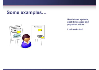 Some examples…
                                 Hand drawn systems,
                                 post-it messages and
                                 play-actor actors…
          nager   Service user
 Client ma
                                 Lo-fi works too!
   CRM


    Register            Inbox
 
