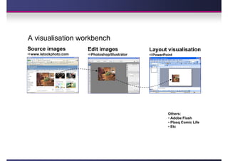 A visualisation workbench
Source images          Edit images              Layout visualisation
 www.istockphoto.com    Photoshop/Illustrator    PowerPoint




                                                        Others:
                                                        • Adobe Flash
                                                        • Plasq Comic Life
                                                        • Etc
 