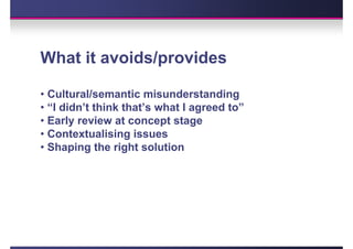 What it avoids/provides

• Cultural/semantic misunderstanding
• “I didn’t think that’s what I agreed to”
• Early review at concept stage
• Contextualising issues
• Shaping the right solution
 