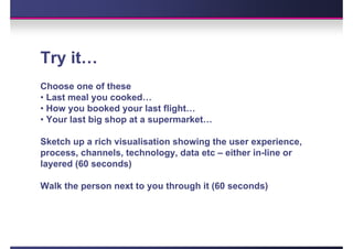 Try it…
Choose one of these
• Last meal you cooked…
• How you booked your last flight…
• Your last big shop at a supermarket…

Sketch up a rich visualisation showing the user experience,
process, channels, technology, data etc – either in-line or
layered (60 seconds)

Walk the person next to you through it (60 seconds)
 